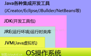 如何找回imtoken私钥：详细步骤与安全防范指南
