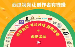 最好看的免费观看视频西瓜-享受高品质视听盛宴