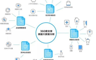 在线种子资源库的优势与优化策略-提升搜索体验与资源获取效率