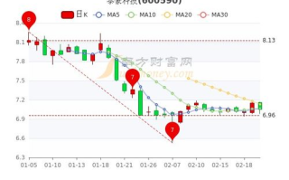 泰豪科技股份有限公司,科技创新引领者-企业实力解析