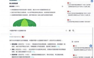 2025中国除甲醛哪家专业  中国十大权威品牌排行榜重磅揭晓
