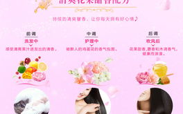 蜜缘：建立甜蜜人际关系的秘诀-深度解析与实践指南