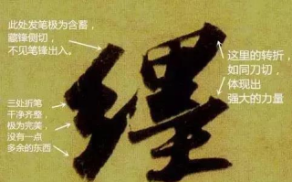 《权力的游戏》第三季,剧情转折与角色塑造-深度解析