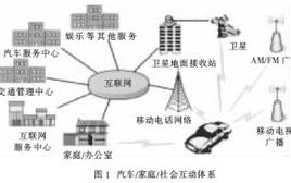 imToken钱包无法使用？故障排查与资产安全迁移指南