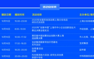爱情保卫战2019完整版-情感冲突与和解的精彩解析