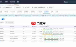 首发内存分层，实现数倍内存超分！浪潮云海InCloud Rail V8.0 全新特性来袭