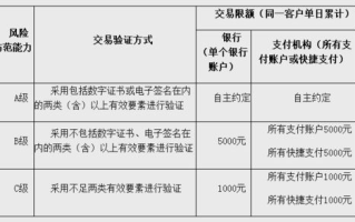 imtoken钱包iOS版下载全攻略：从安装到安全配置
