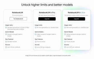 NotebookLM迈入Ultra时代！兼备50倍生成量大解锁与浮水印移除功能