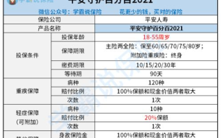 imToken2021最新动态：数字货币钱包全面更新指南