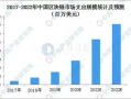 杭州区块链公司：科技革新与产业融合的新高地！