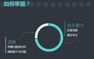 《微微一笑很倾城》免费观看完整版-线上观影指南