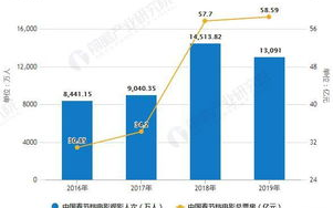 高清电影情不自禁BD版, 观影新体验-解析与下载指南