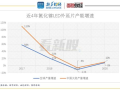 万集科技,智能交通解决方案的领导者-技术创新与实践应用
