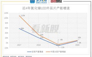 万集科技,智能交通解决方案的领导者-技术创新与实践应用