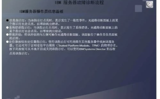imToken官网无法访问：全方位故障排查与解决方案解析