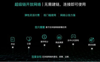 区块链开发软件：揭秘未来数字世界的构建基石