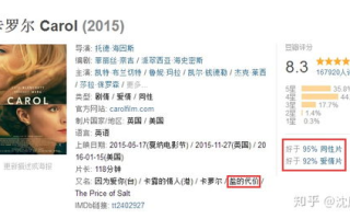一生必看十大文艺片，感受电影艺术的魅力-深度解析与推荐