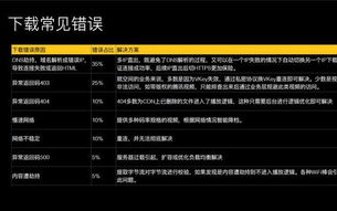 晴天影视,提升网络可见度-SEO策略与实践解析