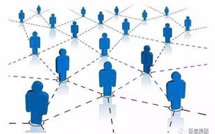 危险关系,人际交往困境-解决之道深度解析