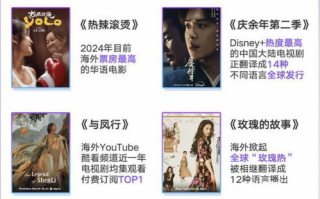 心伤难忘短剧在线观看指南与情感治愈解析