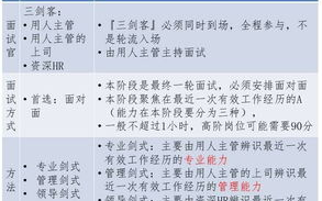 肉色生香，美食烹饪秘诀大揭秘-提升口感与风味