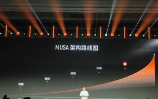 摩尔线程新一代MUSA架构芯片发布：命名“花港”