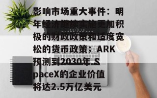 影响市场重大事件：明年经济继续实施更加积极的财政政策和适度宽松的货币政策；ARK预测到2030年 SpaceX的企业价值将达2.5万亿美元