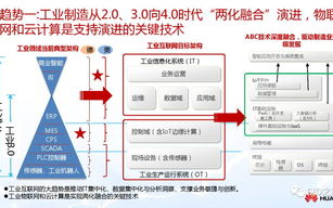 影视工厂,创意与技术融合的解决方案解析