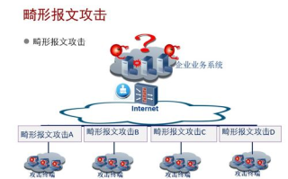 网络安全挑战,防范策略解析-《虎胆龙威4》的启示