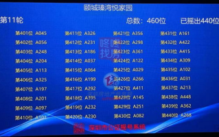 区块链公证摇号：透明与公正的新时代来临！