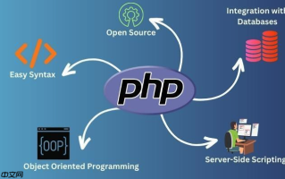 php怎么获取数组里面的值_PHP从数组中提取值的多种方法
