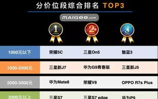 gogogo手机高清在线观看,享受流畅高清视频体验-功能解析与优化建议