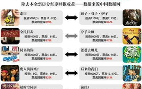 一念天堂免费观看，合法途径与安全指南