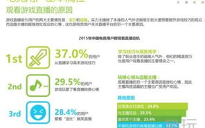 世界杯直播观看途径全解析-在线平台与电视频道指南