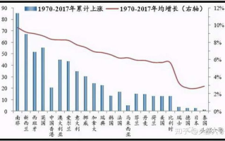 揭开区块链游戏平台的神秘面纱：探索未来游戏产业的发展趋势