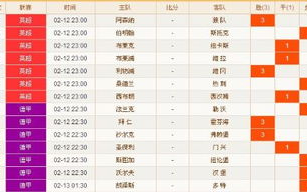 足彩胜负14场玩法规则与中奖策略解析