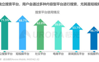 免费观看视频，享受高质量影视内容-技巧与方法解析