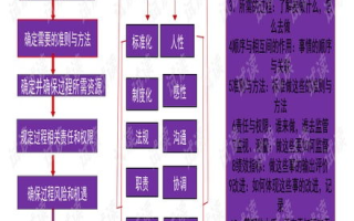 imToken钱包视频教程全集：从入门到精通操作指南