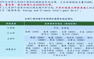 网站内容优化,关键词布局策略-搜索引擎优化深度解析