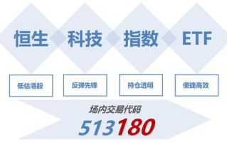 恒生科技，金融数字化转型-全面解决方案解析