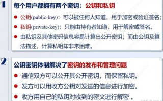 imToken私钥密码终极指南：安全管理与恢复全解析