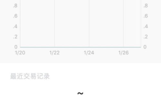 imtoken提币流程解析：从设置到完成的全方位教程