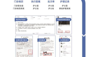 深度解析：区块链私链的真正价值与意义