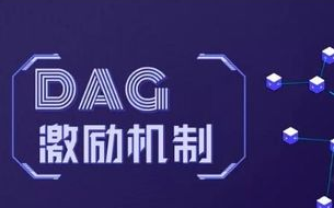 区块链节点收益：揭秘背后的计算法则