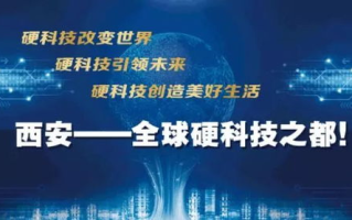 西安科技，驱动创新发展-城市科技实力深度解析