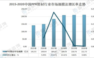 顾地科技，创新驱动-科技企业实力解读与未来发展探析