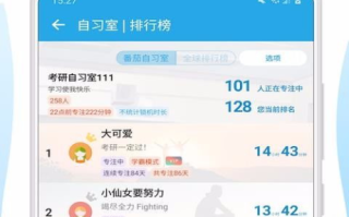 番茄todo社区高效使用指南-时间管理新策略