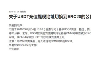 imtoken支持trc20的usdt吗？全面解析数字钱包兼容性