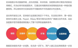 雾计算与区块链的融合：未来科技发展的新趋势