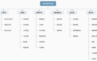 imtoken密钥安全性：私钥管理与资产防护指南